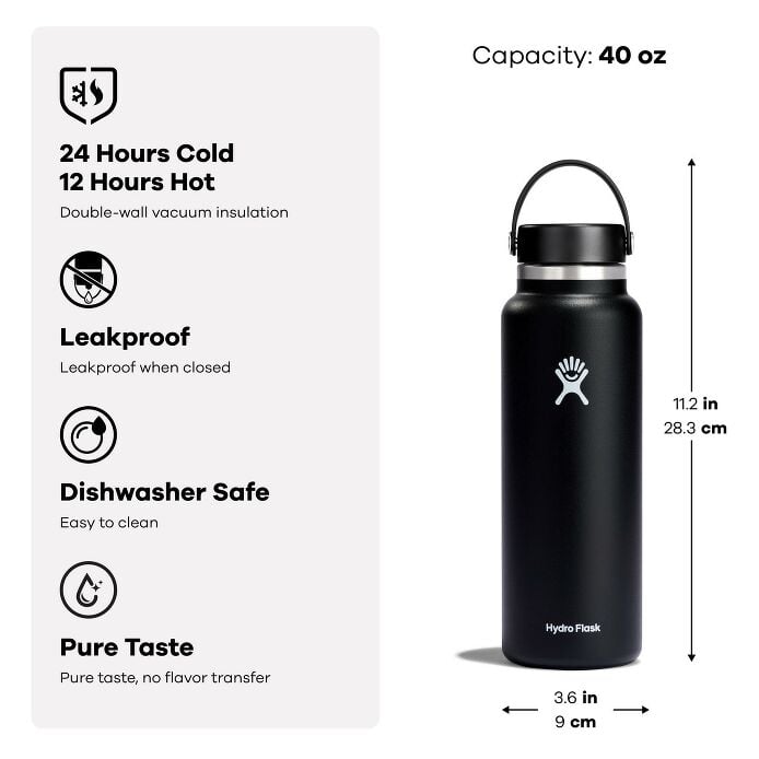 40-oz-wide-mouth-b2 s25_amz_widemouthflexcap_features_featureblock-3.jpg